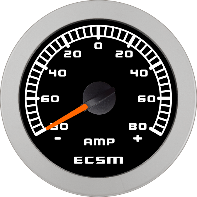 ECT-80A電流表